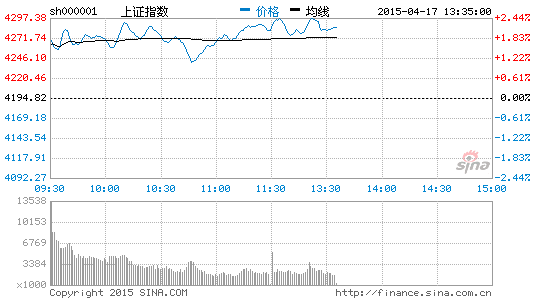 上证指数的样品股票都有哪些,一共有多少只?-