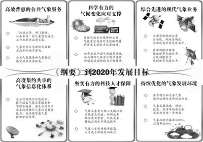 结合当前国际国内形势力,谈谈中国实现社会主