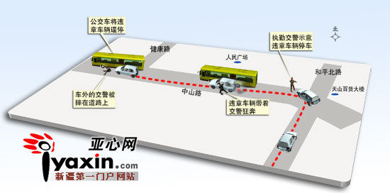 乌鲁木齐私家车怎样挂靠旅游公司