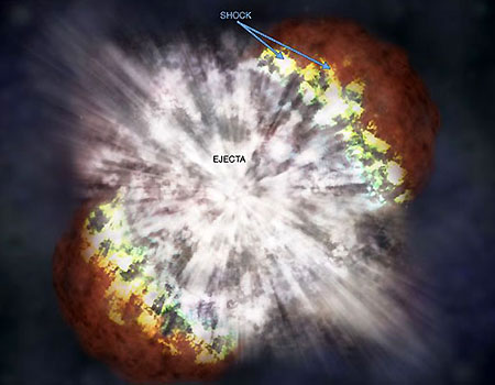 科学家观测到110亿光年外最遥远超新星爆发(图)