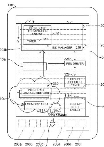 Tu Wei Ping Guo Shou Xie Shi Bie Zhuan Li Tu The graph is an apple handwritten identifying patent graph