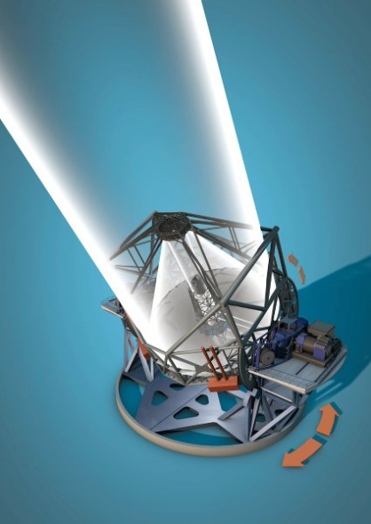 按计划,2018年E-ELT望远镜将投入使用.