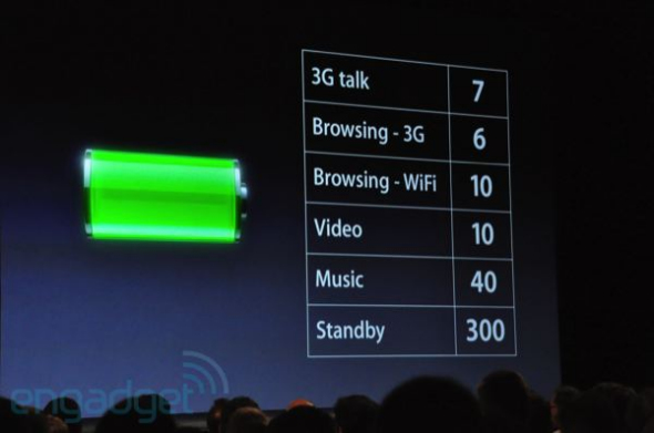 苹果2010全球开发者大会(WWDC)首日实录(3)