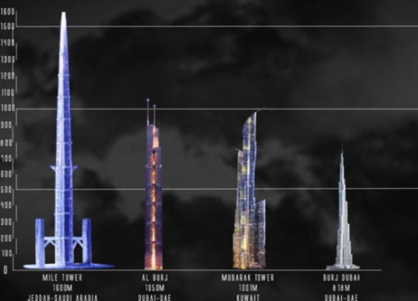 沙特拟建1600米世界最高建筑投资200亿美元