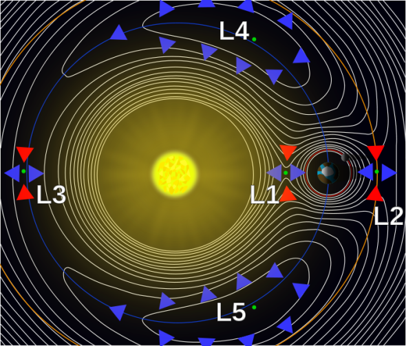 科学家发现8000万公里外首颗地球小行星伴侣