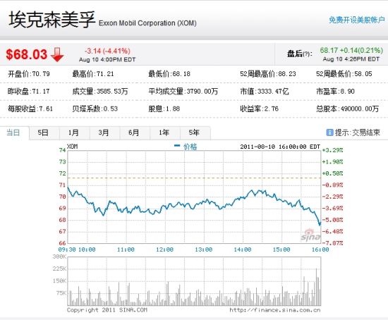 Ai Ke Sen Mei Fu Zhou San Gu Jia Zou Shi Tu Share price of Zhou San of inspire confidence in sb walks along Aikesenmei power plan