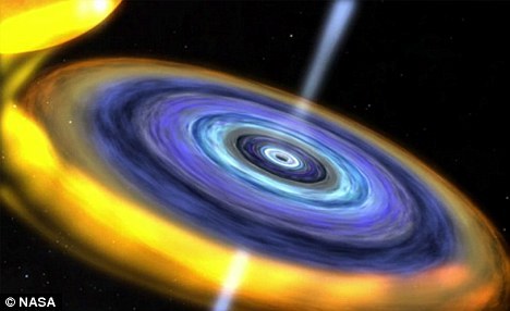 美国宇航局的罗西X射线计时探测器在天蝎座方向记录到这一恒星系统发出的“心跳”脉动，这一恒星系统到地球的距离约在1.6万~6.5万光年之间