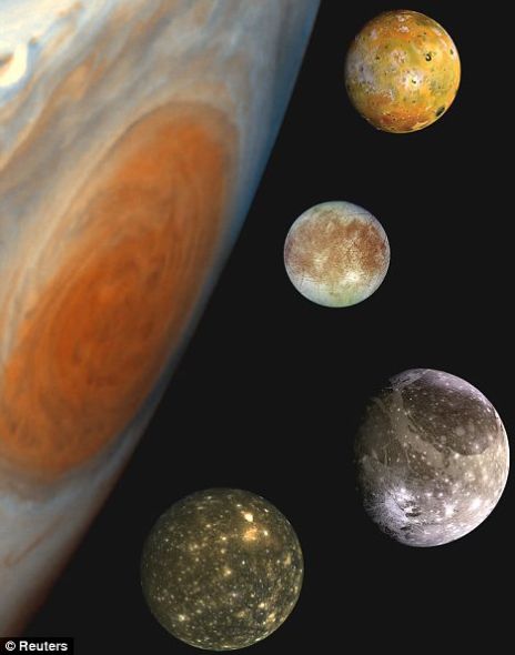 卫星：从上到下，木星的卫星分别是艾奥、欧罗巴、加尼米德和卡利斯特。