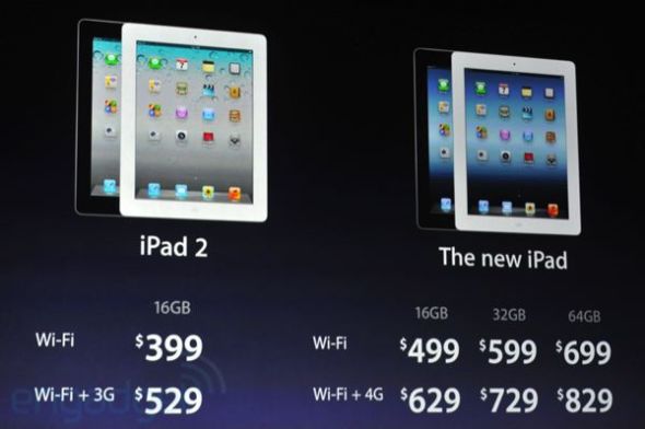 目前中国大陆用户只能购买“水货”新款iPad