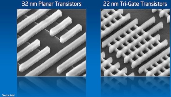 The Ivy Bridge processor that Intel is about to roll out will use Cheng of 22 pay the metric system first. 