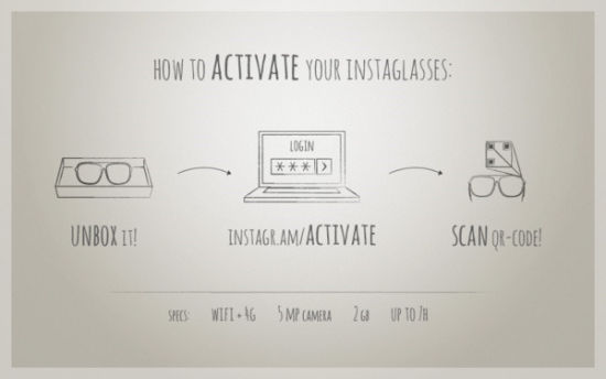 Instagram发布概念相机Instaglasses