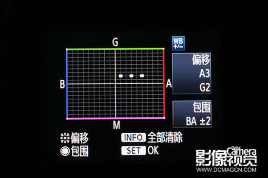 摄影详解：如何深入了解设定白平衡