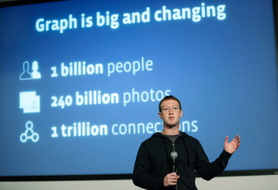 Facebook��������Ϸ�����ȸ��������Ȼ���Ե�������LinkedIn��Yelp�ȴ�ֱ������վ������