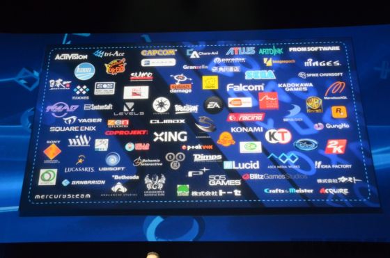 A group of people of same interest of firm of tripartite software of PS4