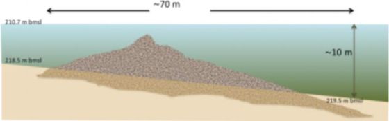 �������ʯͷ�ṹ�߶Ƚӽ�10�ף����Ƚӽ�70�ף������ﵽ6���