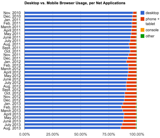 PC�������Ǿ�������