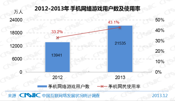 镇域人口机械增长率_...时期该省(市)人口总数-河南省南阳市2014年春期高中毕业