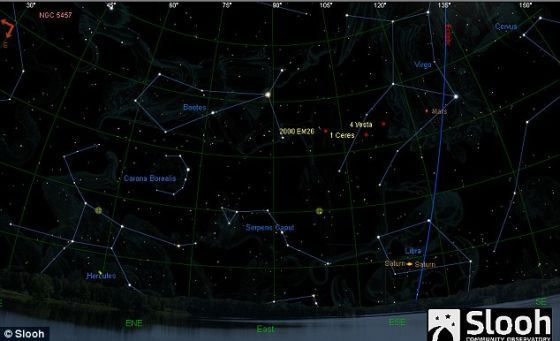 这张图标出了小行星2000 EM26在2014年2月17日夜空中的位置