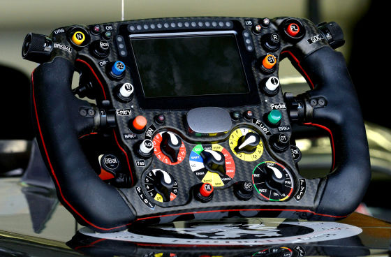 Sauber C33ʽķ̣һҪɵȫܻõȫϢȫȡָ