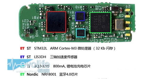 fitbit flex pcb板上有意法半导体三轴加速度计lis3dh