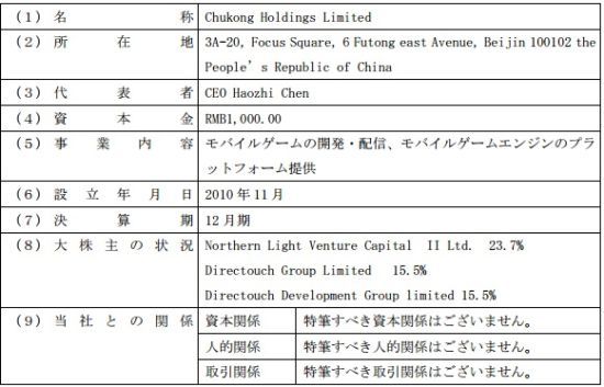 Gungho宣布收购触控1%股份意在扩大亚洲影响力