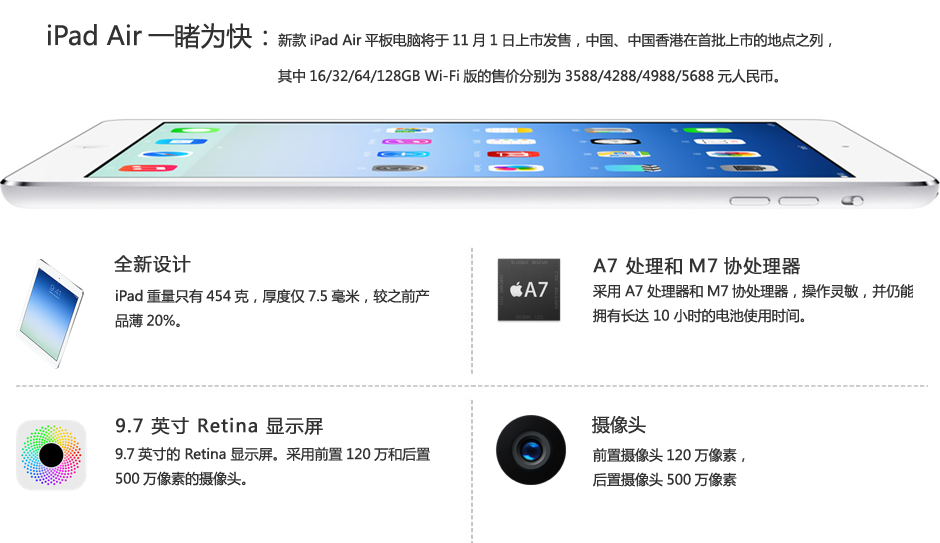 苹果发布ipad Air及retina屏ipad Mini 科技时代 新浪网
