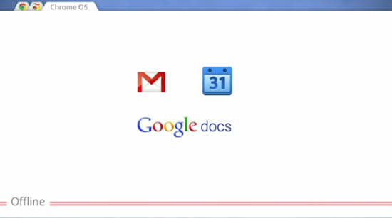 今年夏天开始,Gmail、谷歌日历和谷歌Docs可以离线使用