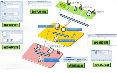 曙光超算集群植物研究实际应用案例详解