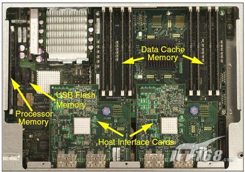 IBMжDS5020ĸ