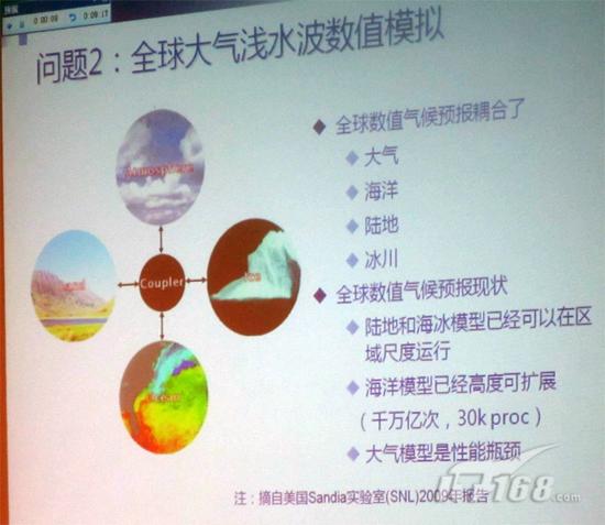 巨型机横评 实战考验三大超算应用性能_商用