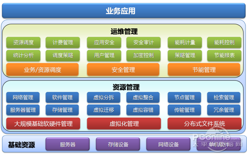 庄闲和游戏-2026-2030年航空电子产业技术融合分析与生态构建深度展望预测