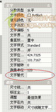 ��AutoCAD����������ܿ����޸Ĳ�ͼ