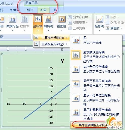 Excel2007ܻĺͼ