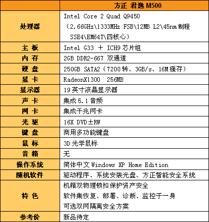 �׿�45nm���������û���������M500����