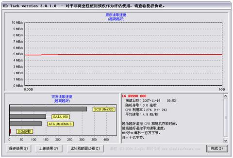 3.0糬ĻLG߶ֻKU990(9)