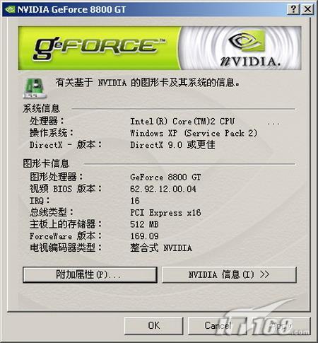 ǳ̸NVIDIAԿŻ(4)