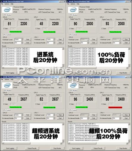 下一站超频!微星GX600笔记本详细评测