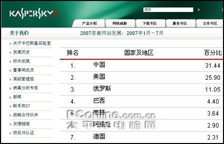 革命尚未成功2007年软件业界的十大遗憾(2)