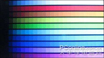 ¹¦ÄÜÆë±¸µÄRMVB»ú³¤ºçZARVAMV303ÆÀ²â(4)