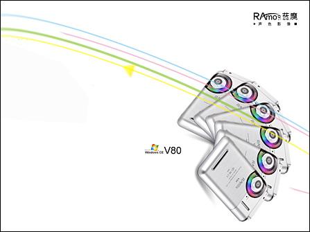 ħV80