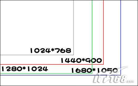 �캽���ӽ�2008��Һ����������ǰհ(5)