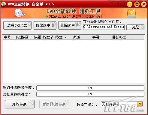 DVDȫ��ת������ת��MP4/3GP��ʽ