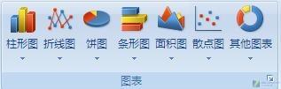 һʺ㣡Excel2007Ŵ¹(5)