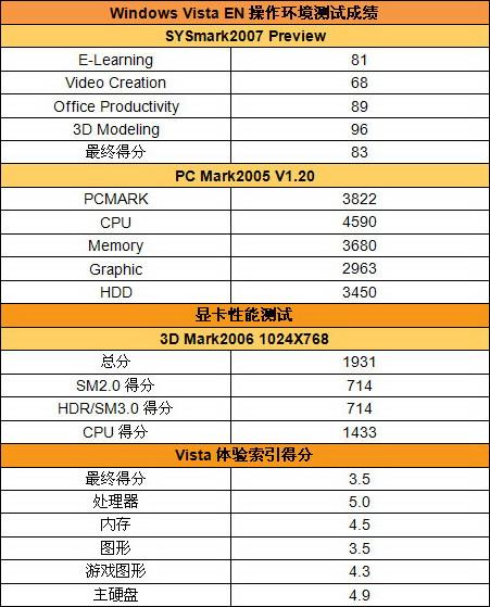 8999Ԫ����Ӱ��ƽ̨����dv2743TX������(6)