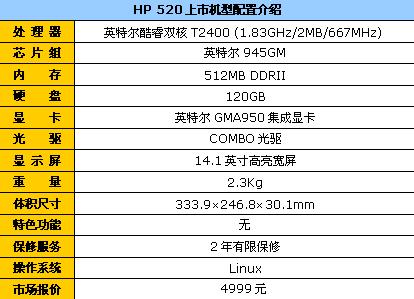 ���˷�һ��Ǯ�����������ͼ۱ʼǱ�(3)