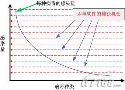 2007��Ȳ������鼰��������ȫ����(5)