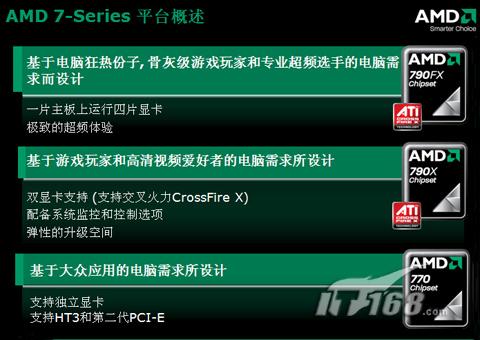 AMD平台格局大变新品7系主板如何选择