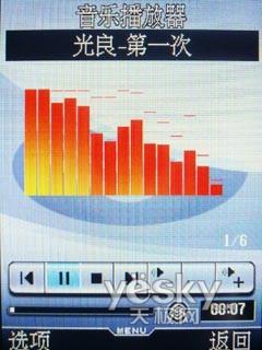 ��������ǿ����EDGE�����ֻ�D609����(6)