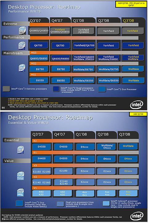 45nm˫ԵγٳٲУǼԭ