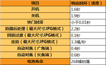 ھǬСɿŷEX-S10(8)